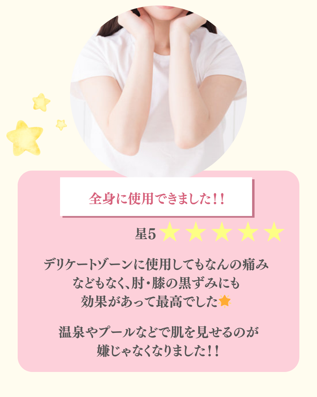 緊急性の画像2