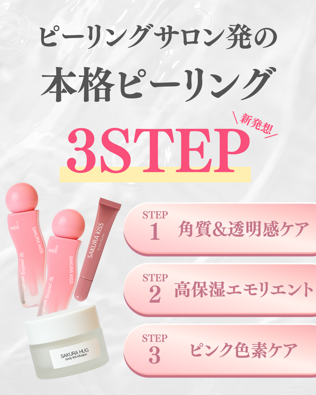 ステップ1の図