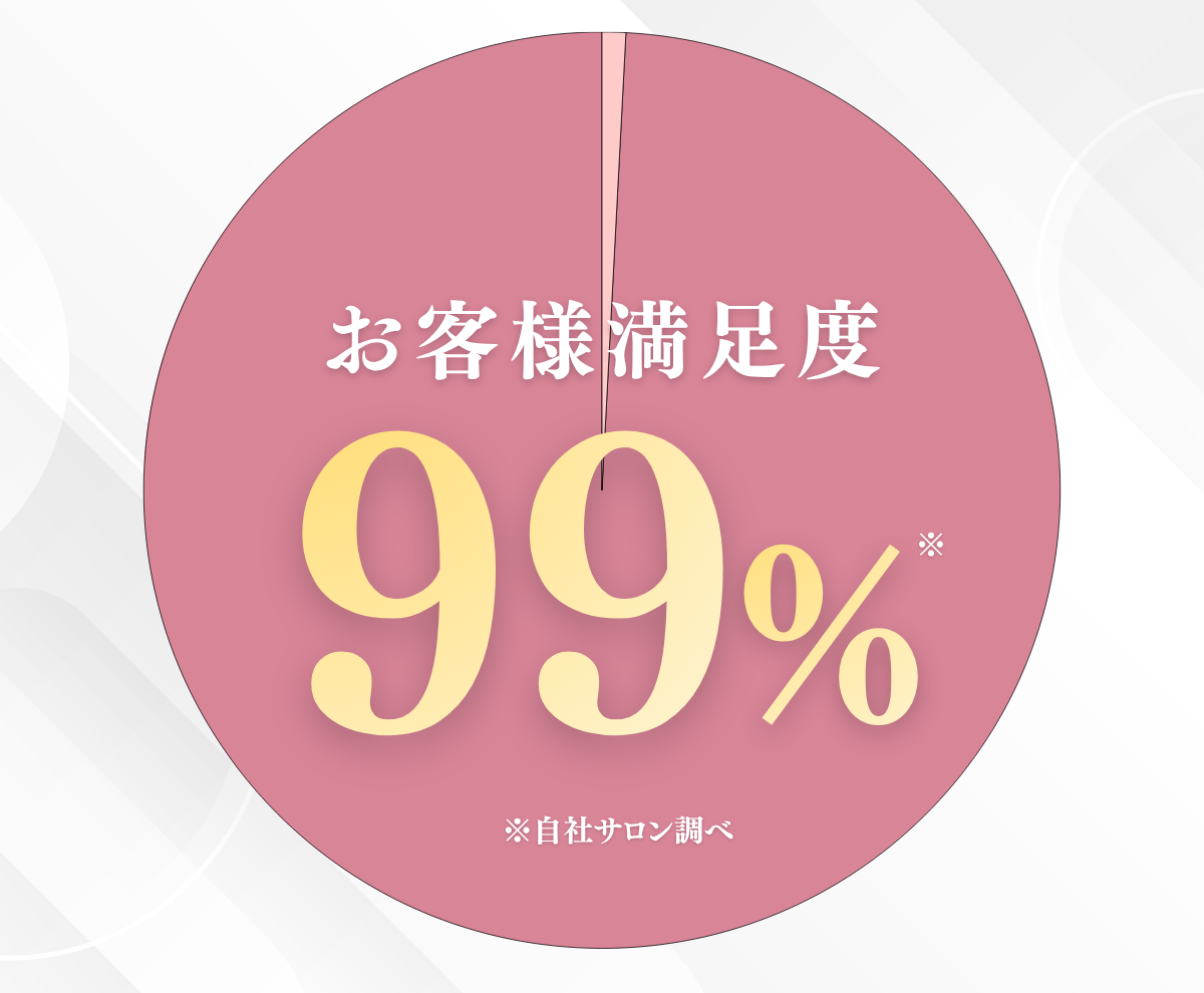 79%OFFの画像